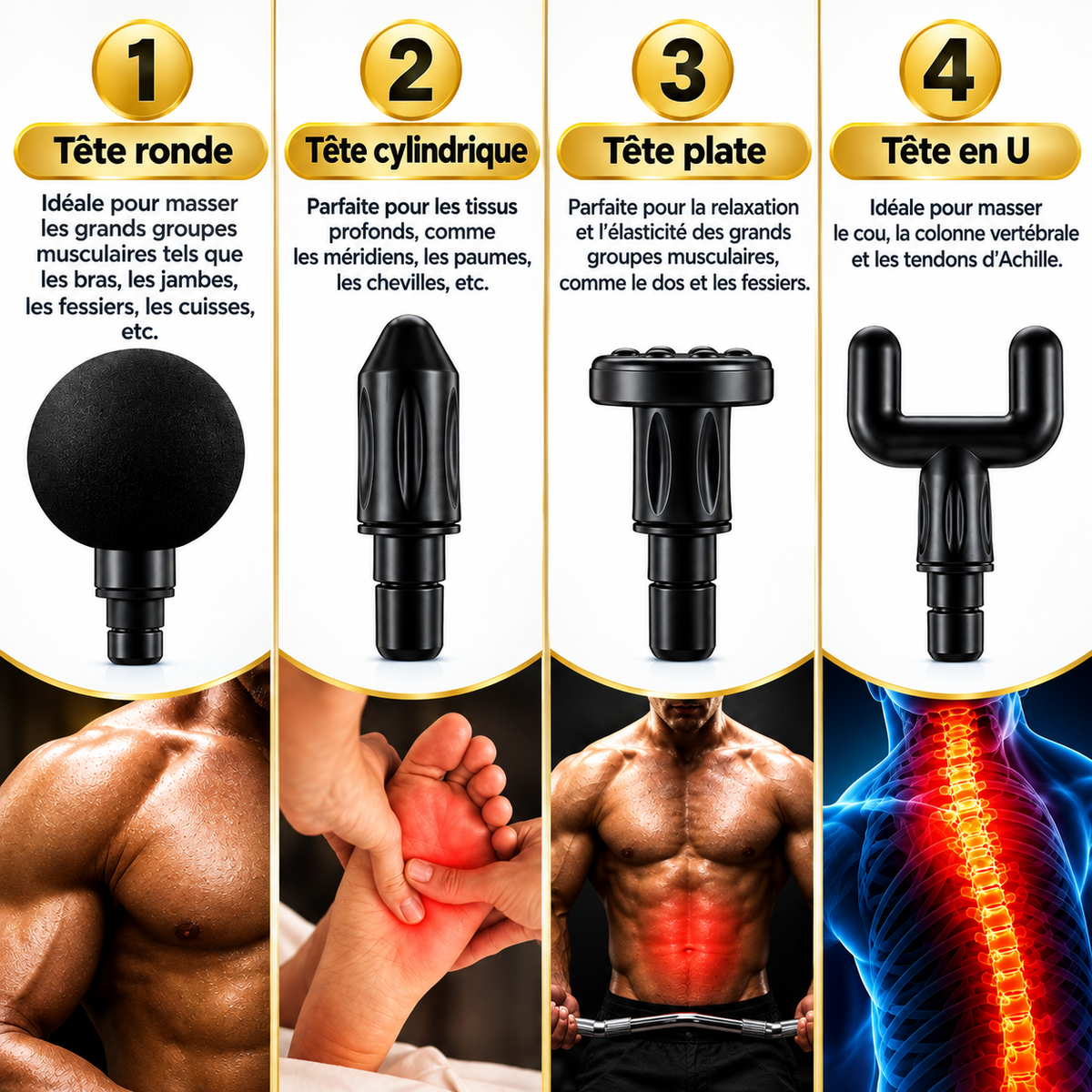 Soulagez rapidement et efficacement vos douleurs et raideurs musculaires en 10 minutes