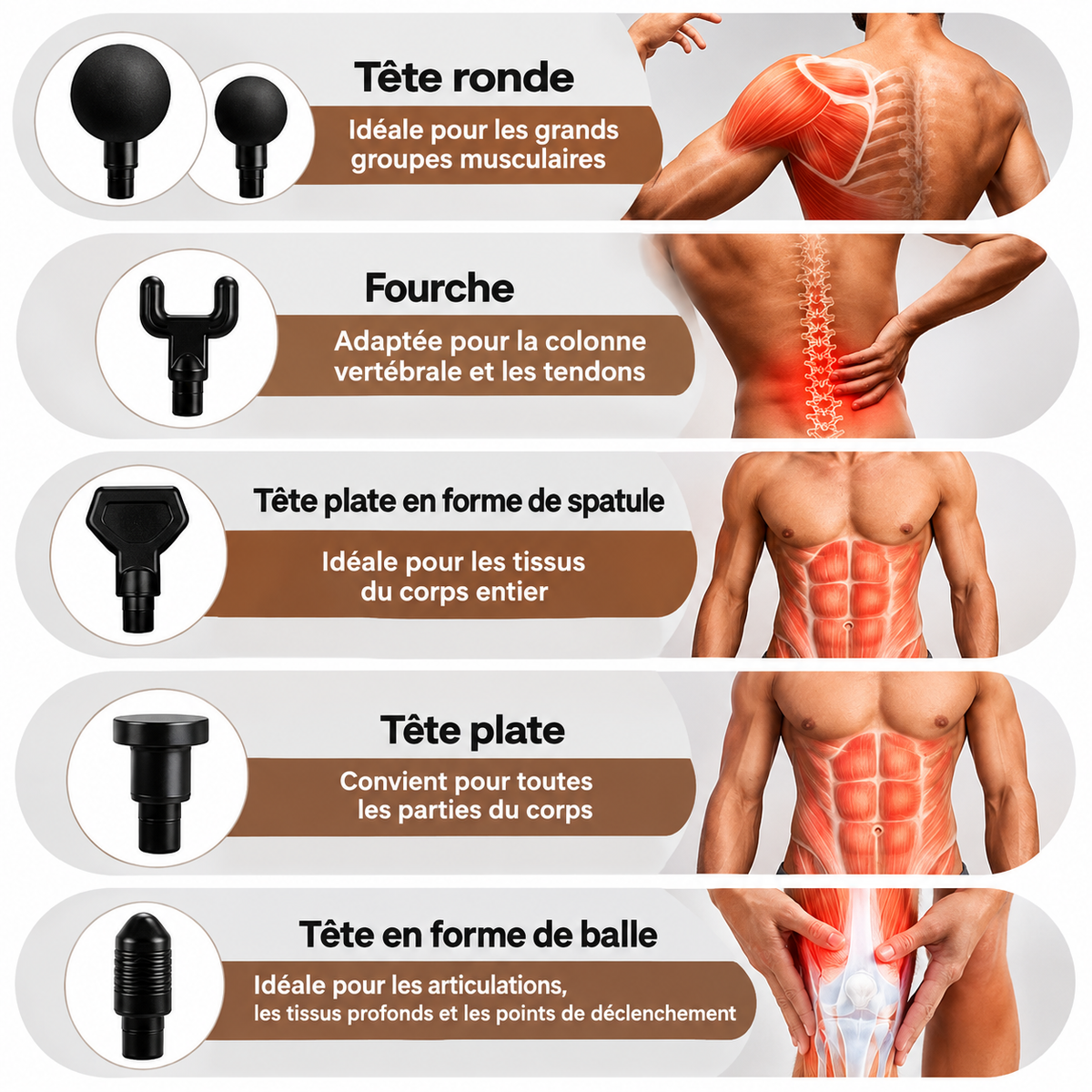 Soulagez rapidement et efficacement vos douleurs et raideurs musculaires en 10 minutes